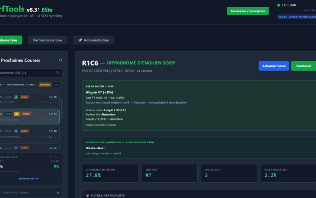 TurfTools Elite